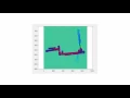 Robotic Mapping - Occupancy Grid Mapping