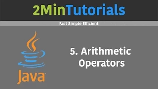 Java Tutorials For Beginners In 2 Minutes - 5