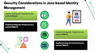Java in SailPoint SailPoint Training Tutorial for Developers