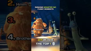 Ranking Monster Inc Funny Moments