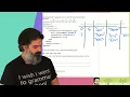 Y11C - Errors and Testing