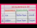 Example of Transparent Translucent Opaque Objects 10 Example of Transparent Translucent Object