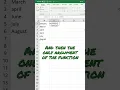 How to Capitalize all Letters in Excel
