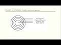 Syntax and Semantic Analysis