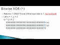Java Programmimg 050 Bitwise Operators Demo mp4
