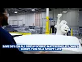 Serta Holiday Promo - Lowe s