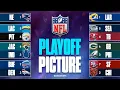 Updated NFL Playoff Picture Bears Move into 2-Seed Bills Texans Battle for Wild Card More