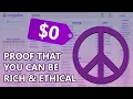 224 Million Users 0 Revenue - Craigslist