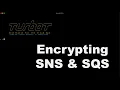 Enabling server-side encryption on AWS for SNS topics with encrypted SQS queues subscribed