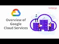 Google Cloud Architect Tutorial Part 2 - Overview of Google Cloud Services