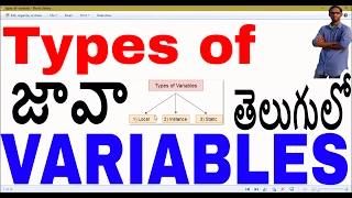 Types of Variables in Java in telugu Local Variables Instance Variables Static Variables