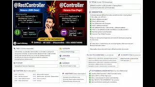 Spring Boot RESTController vs Controller Internals Explained