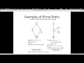 Prime Path Coverage Testing Part 2 and Logic Coverage Testing