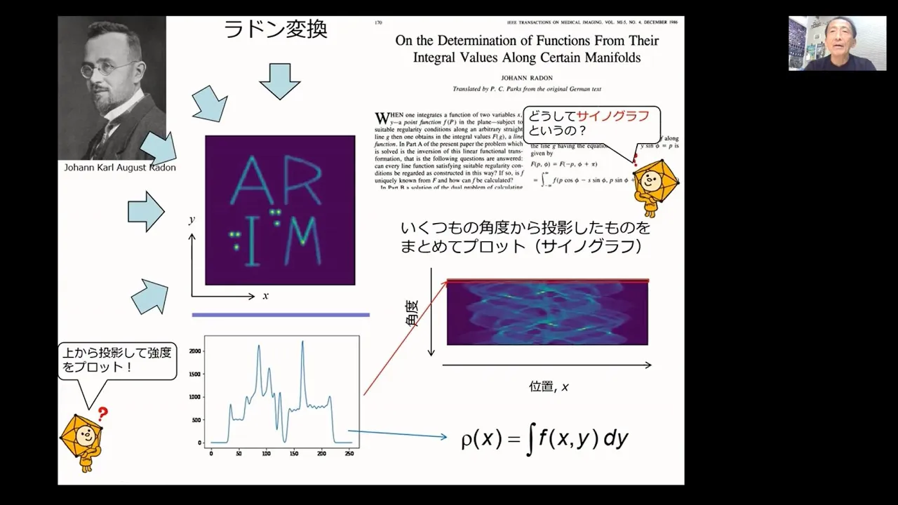 TEMトモグラフィーの基礎(ARIM-IMR チュートリアルシリーズ「観る編」 8)