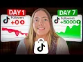 How To Get Your First 5 000 Followers On TikTok Shop 2026