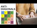 ANTI-DIAGONAL PYTHON PROGRAMMING MXN MATRIX NXTWAVE CCBP