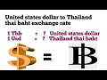 Dollar to Thailand Thai Bhat Thai Bhat to Dollar dollar to baht thai baht to us Dollar