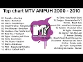 Download Lagu Full Nostalgia! Lagu MTV Ampuh Indonesia 2000an Terbaik