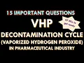 VHP decontamination cycle in pharmaceutical industry I VHP sterilization l Question and answers