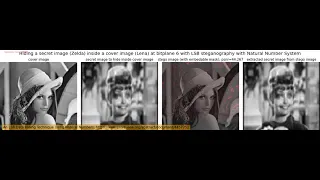 LSB Steganography Data image Hiding Number Systems python