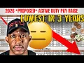 I M PISSED THIS NAVY PAY UPDATE IS A JOKE