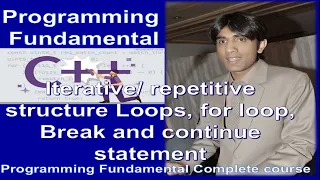 loops Iterative Structure For loop Break Statement Continue statement Programming lec 14