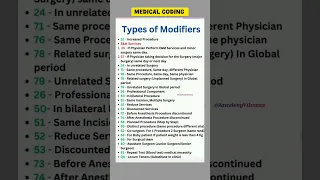 Types of Modifiers Part - 1
