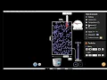PHET SIMULATION GAS LAWS