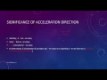 What does negative acceleration in kinematics means