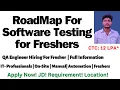 Software Testing Jobs for Freshers Full Road Map Full Process Explained Manual Automation