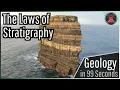 Geology s Laws of Stratigraphy in 99 Seconds