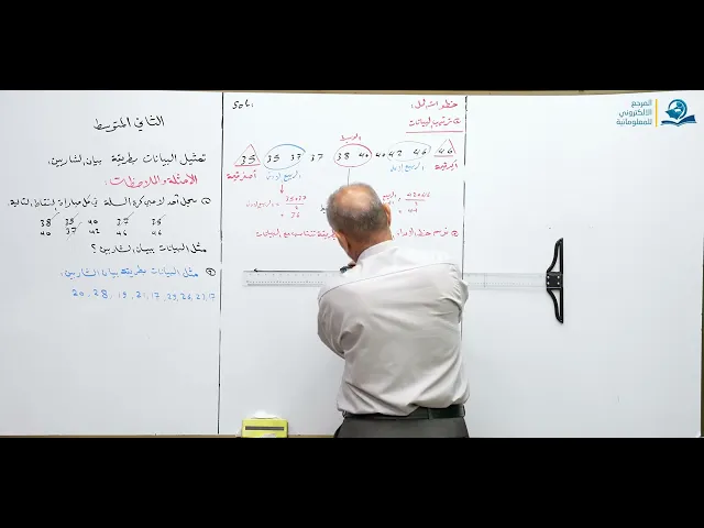 ⁣تمثيل البيانات بطريقة بيان الشاربين - مادة الرياضيات للصف الثاني المتوسط
