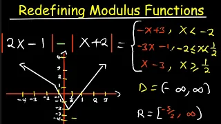 Math Test 2 Preparations-Redefining Modulus Functions