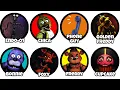 Every FNAF 1 Animatronic Explained in 17 Minutes