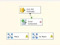 SSIS Script Component by COZYROC SSIS components suite