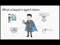 The Complete Guide to Navigating the Home-Buying Journey From Preparation to Closing