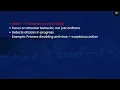 4 3 2 Threat Intelligence Platforms IOA Concepts CAS-005 SecurityX Explained