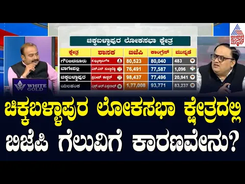 Download MP3 K Sudhakar ವಿರುದ್ಧ MS Raksha Ramaiahಗೆ ಸೋಲು | Chikballapur Lok Sabha constituency | News Discussion