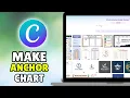 How To Make An Anchor Chart On Canva 2026 - Full Guide