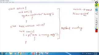 Java lect 25 method overriding