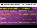 ITP - C Programming Lecture 1