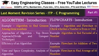 ITP - C Programming Lecture 1