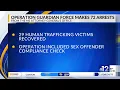72 arrests made in Mississippi human trafficking operation