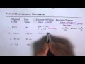Practice Percent Increase or Decrease