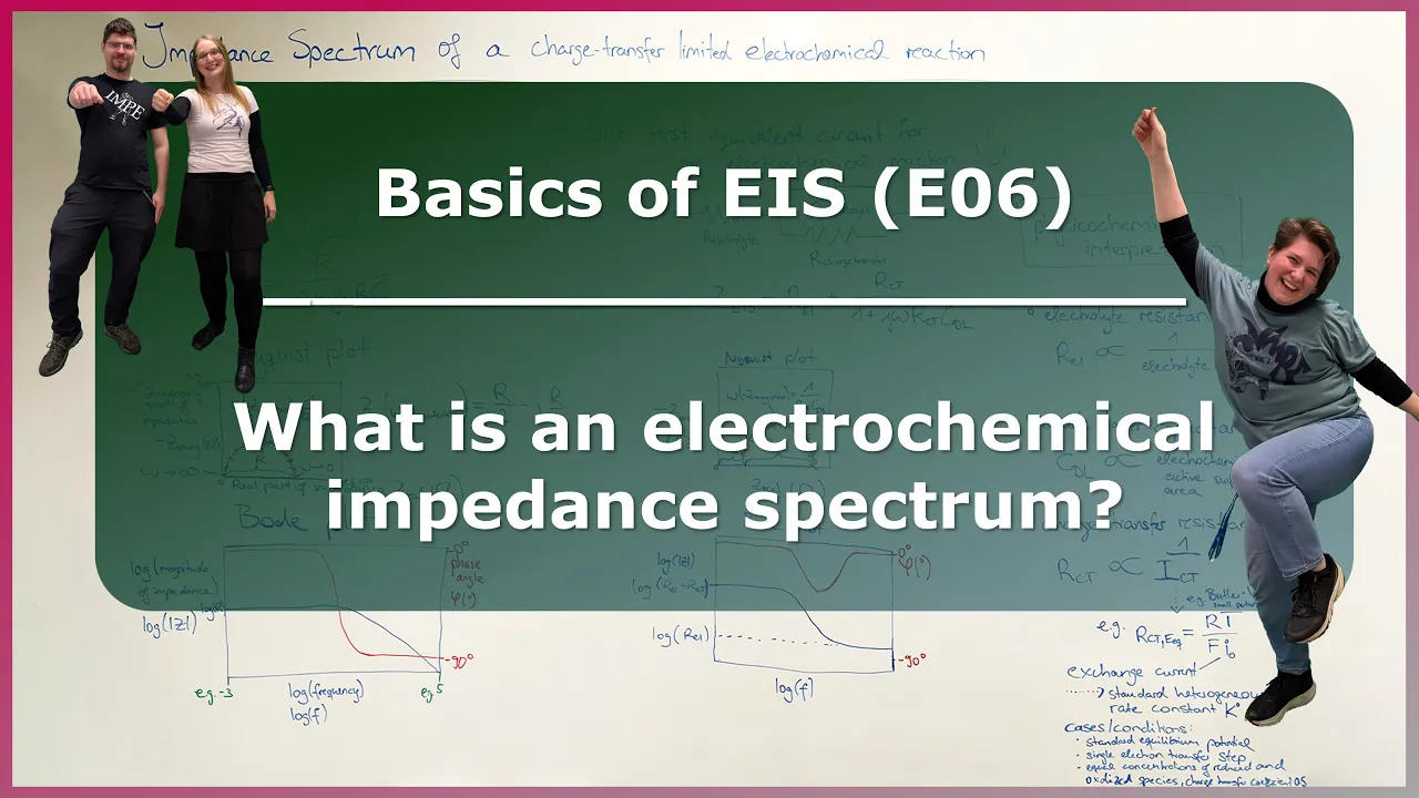 What is an electrochemical impedance spectrum? | Basics of EIS (E06)