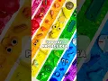 100 Days of School Project Idea