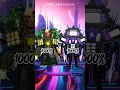 Upgraded Scientist Toilet 100% vs Upgraded Titan TV Man 100% #skibiditoilet #viral