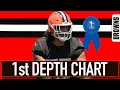 BROWNS FIRST DEPTH CHART RELEASED