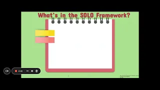 solo structure of observed learning outcomes 