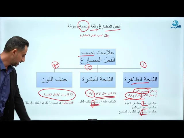 ⁣الدرس (3) نصب الفعل المضارع - للصف الرابع الاعدادي 2026